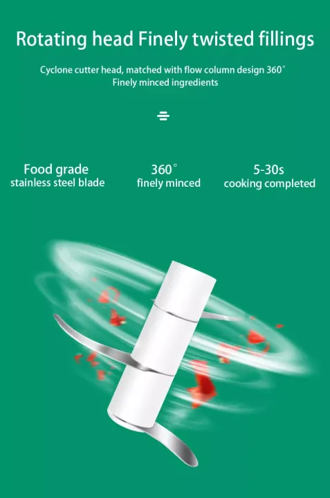 Mini Electric Food Rechargeable Chopper for Vegetables - 250ml Bowl with 3 Ultra Sharp Stainless Steel Blades witg a gift
